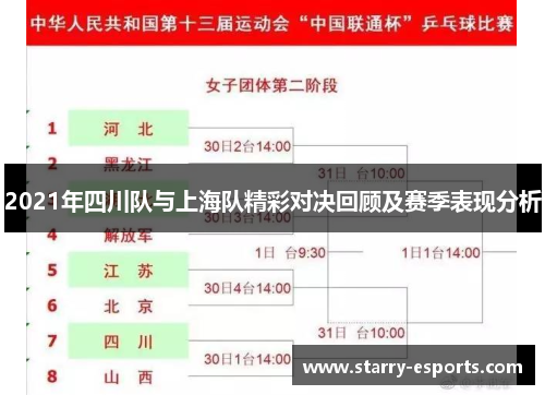 2021年四川队与上海队精彩对决回顾及赛季表现分析